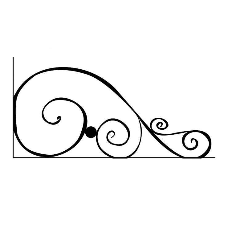 Кованые изделия в Нижнем Тагиле | Кованый уголок УГ.009